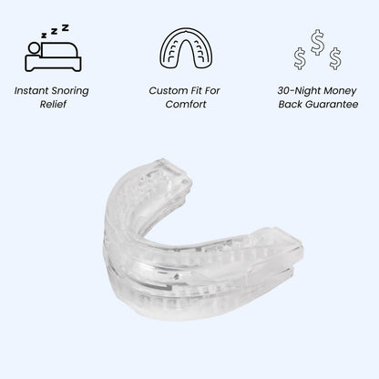 Wellnika™ - Sleep Apnea & Anti-Snoring Guard