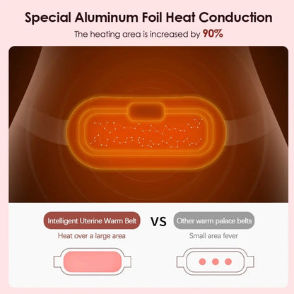 Wellnika™ - Portable Cramp Relief Belt